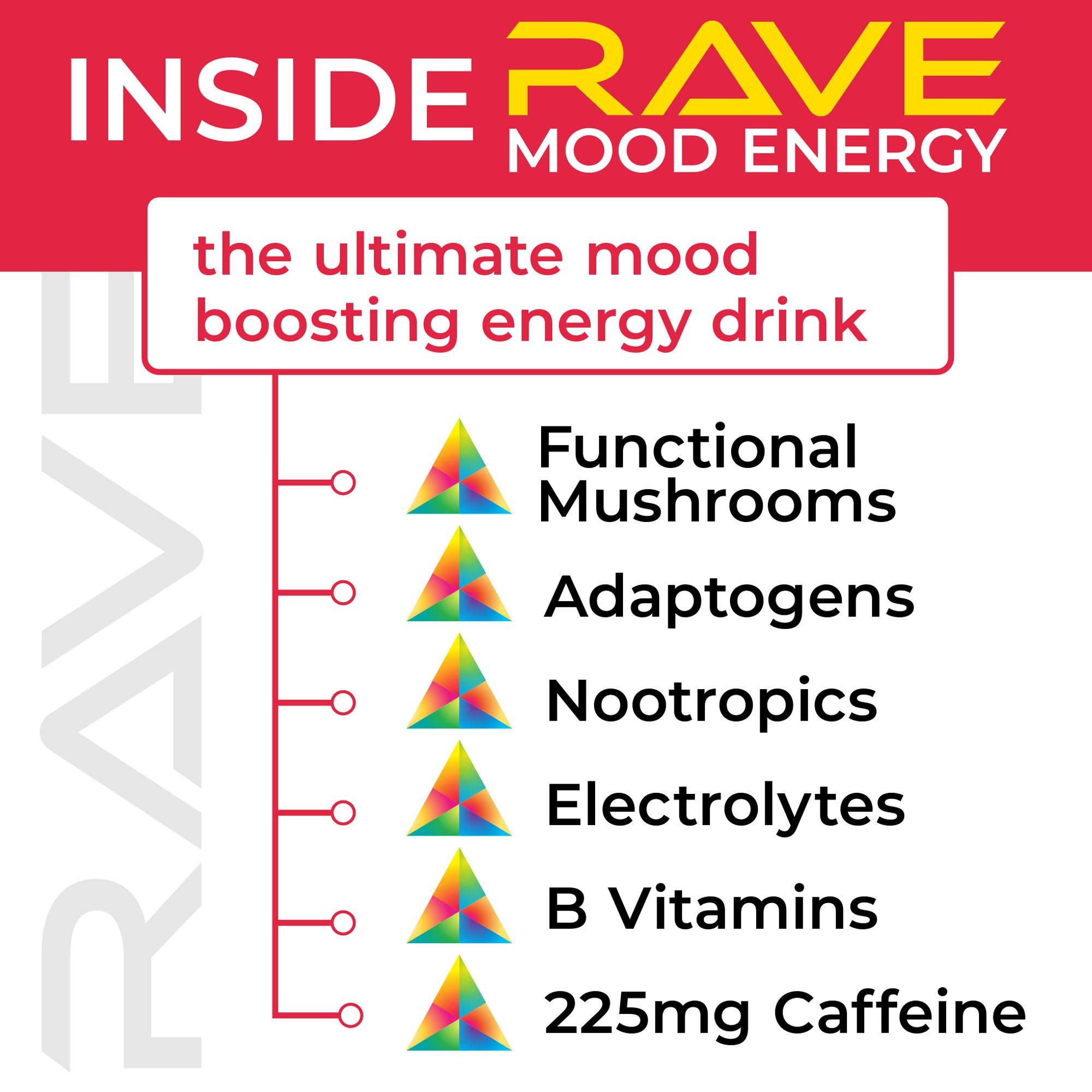 RAVE Mood Energy Drink