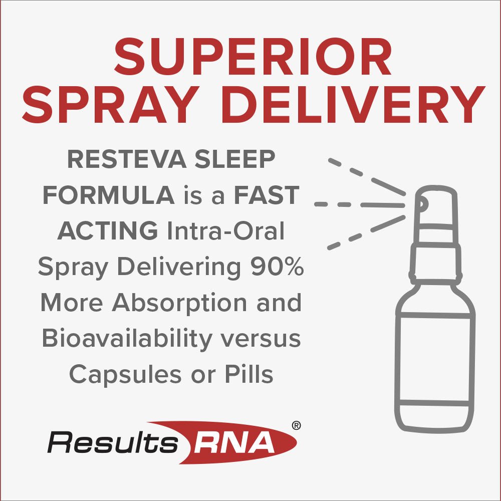 Resteva Sleep Extra Strength